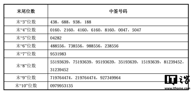 深度解析： - 世界杯直播